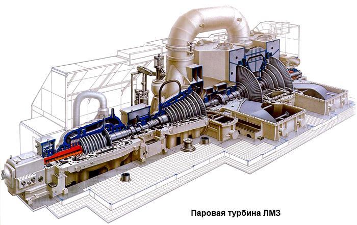 Тихоходная турбина к 1200 ЛМЗ